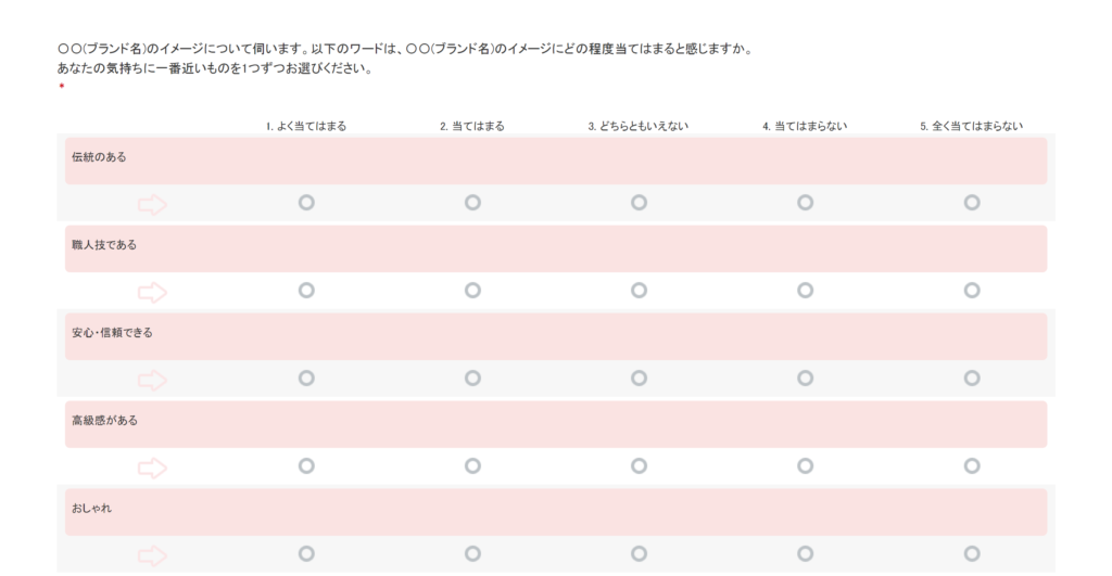 アンケート集計の初心者必見 クロス集計こそ集計 分析の基本 Lactivator